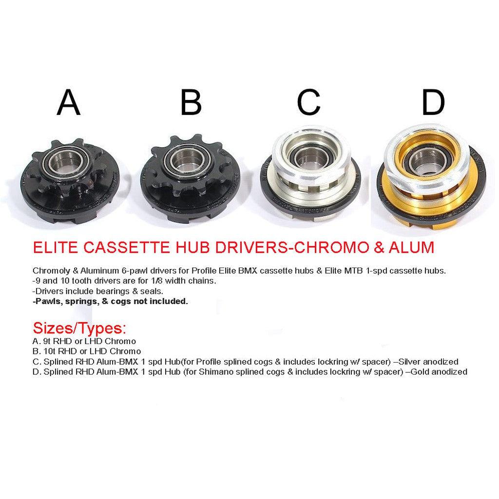 Explore four cassette hub drivers, labeled A to D, each offering a unique blend of styles and materials to enhance your ride. The description emphasizes models and specifications, including compatibility details and exclusions such as pawls and bearings. This collection prominently features the (Driver Options) Profile Elite Rear Cassette Hub.