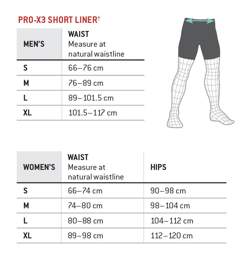 Discover the G-Form Pro-X3 Bike Short Liners featuring body-mapped SmartFlex pads. Men's waist sizes: S 66–76 cm, M 76–89 cm, L 89–101.5 cm, XL 101.5–117 cm. Women's waist and hips: S-M 66–80 cm, L-XL 80–98 cm; hips S-XL 90.