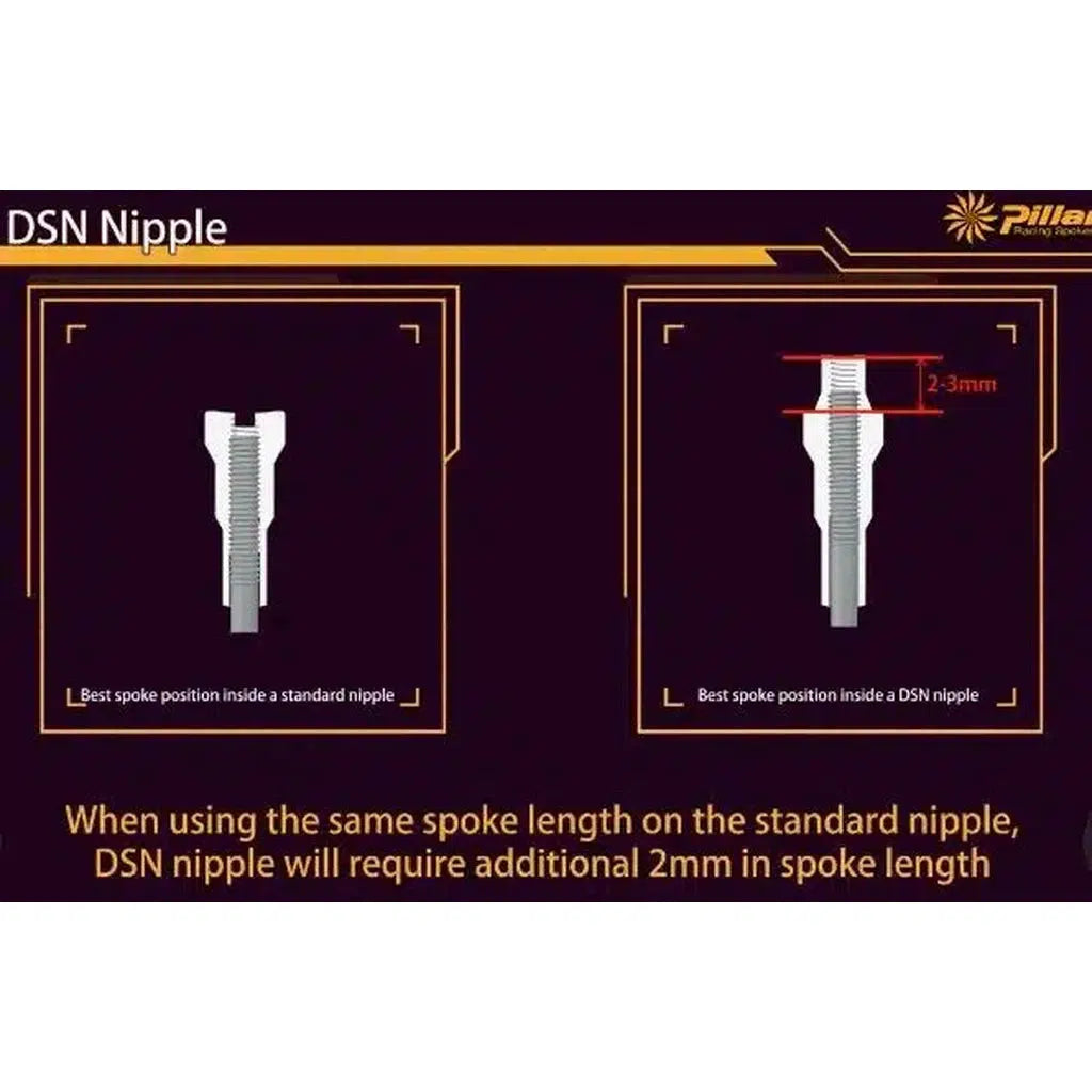 Diagram illustrating the difference in spoke length requirements between a standard nipple and a Pillar DSN 14g Aluminium Nipple. The Pillar DSN 14g Aluminium Nipple, which is often used in precise wheel building and spoke tension tuning, requires an additional 2mm of spoke length.