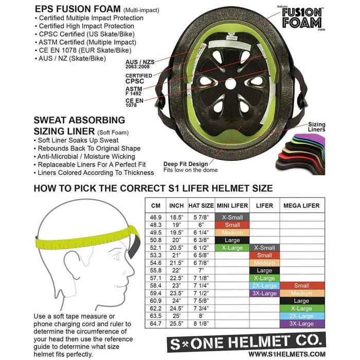 An informational graphic showcasing the features of the S-One Helmet Mega Lifer Black Matte, including EPS Fusion Foam protection, a sweat-absorbing liner, and a size chart with measurements for precise helmet sizing.