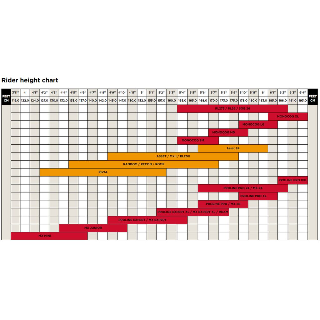 Height chart for bike models, displaying rider height in feet and centimeters. Models include MX Mini, Rival, Redline Monocog 29 Inch with its chromoly frame, and Proline Pro XL among others; all are color-coded for clarity.