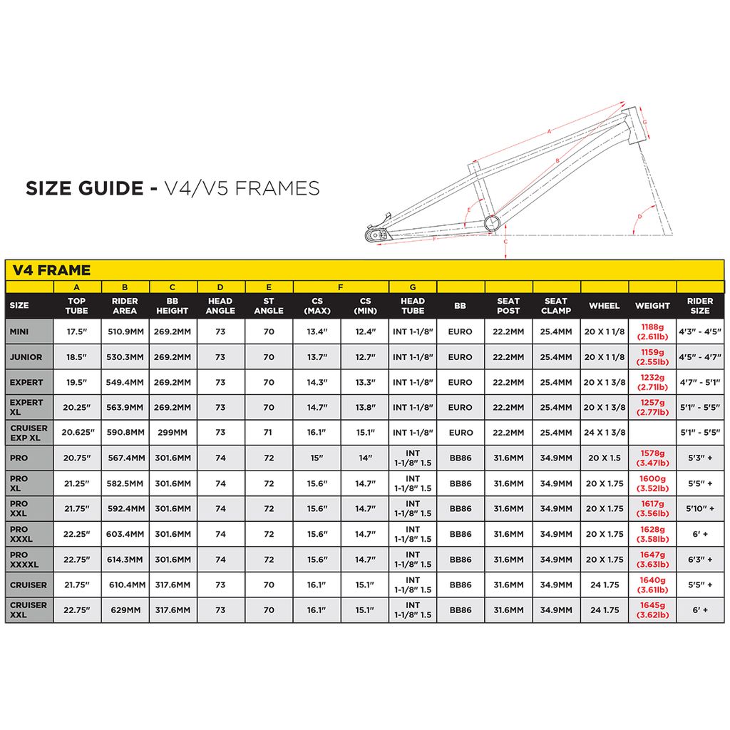 Bmx cruiser frame size chart hotsell